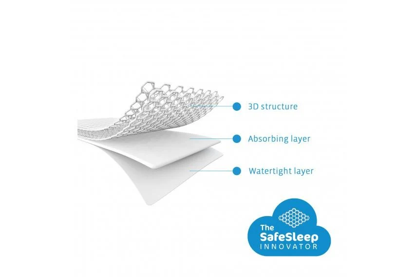 Aerosleep Sleep Safe Coprimaterasso - 60X120