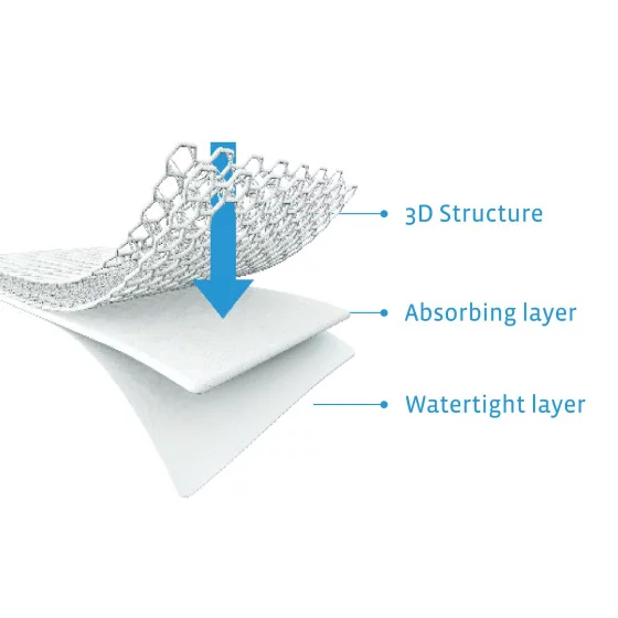 Aerosleep Sleep Safe - Culla Coprimaterasso