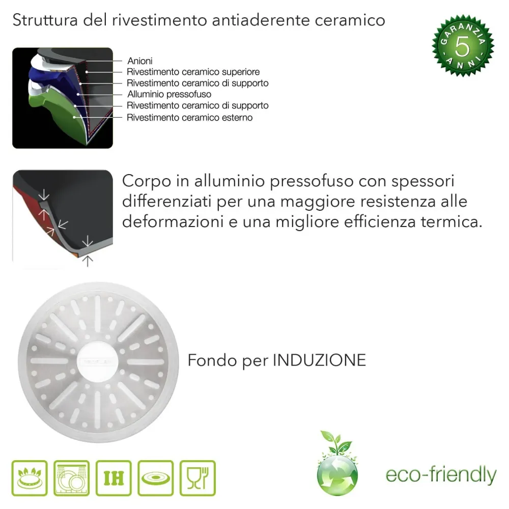 Casseruola Ceramica Antiaderente Induzione Bassa cm 24