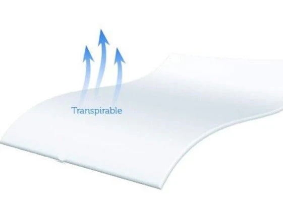 Coprimaterasso Sanitario | Traspirante e Impermeabile