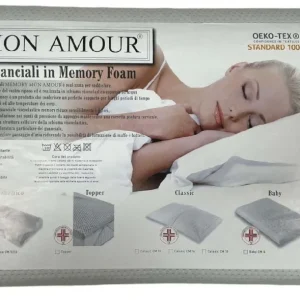 Cuscino Memory Ergonomico Traforato Ultra Traspirante Con Doppia Federa Automodellante Anallergico Antiacaro