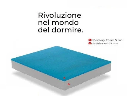 Materasso Aloe Vera Memory Foam e Poliflex Sfoderabile Antibatterico H25 120X190CM