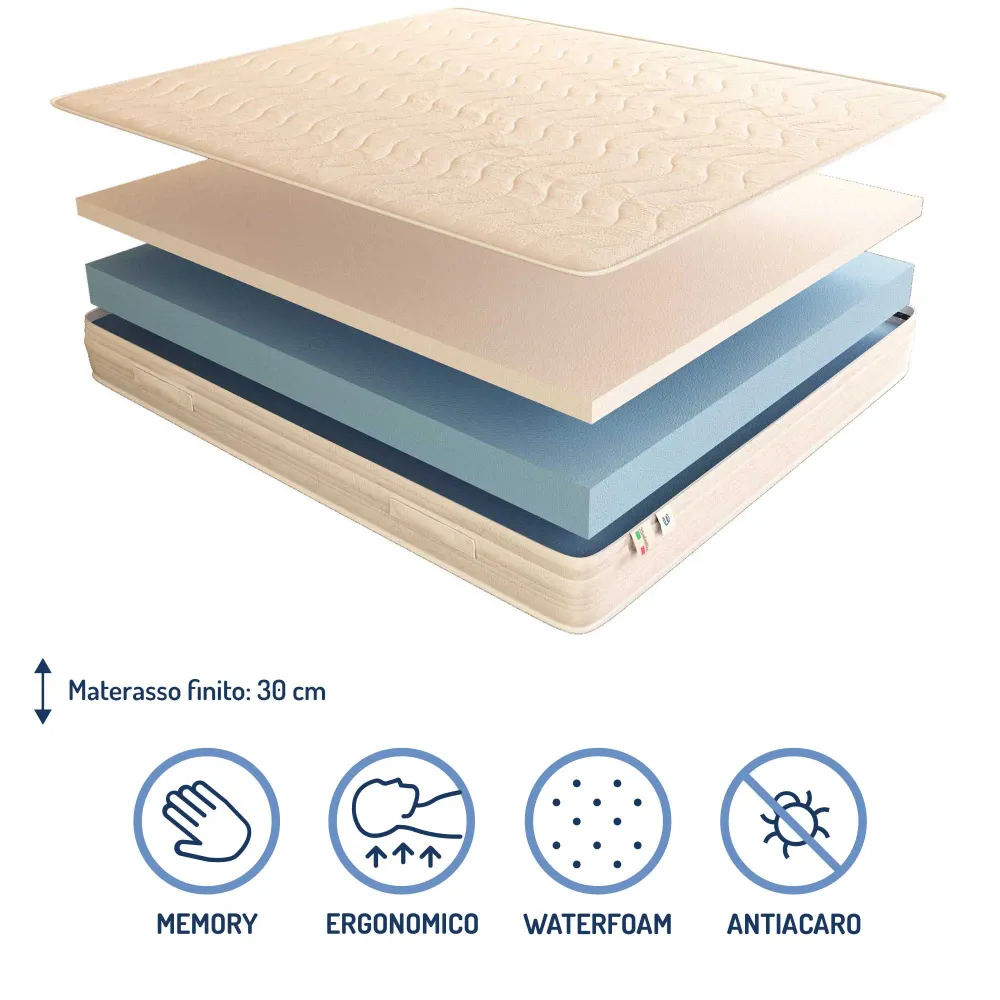 Materasso memory Amazonia SuperTop 85x200 cm - Outlet