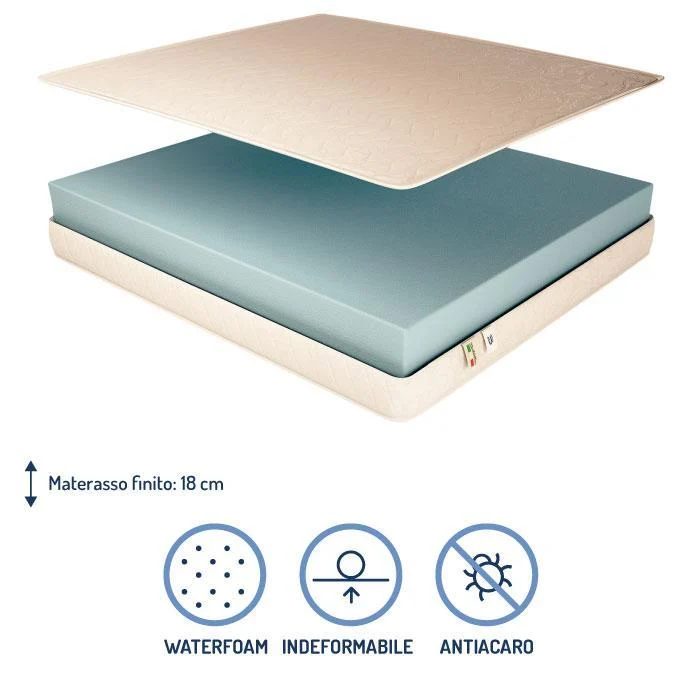 Materasso poliuretano alto 18 cm Easy - Outlet