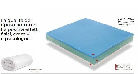 Materasso 3 Strati Sfoderabile Memory Gel, Foam e Poliflex 160x190 cm