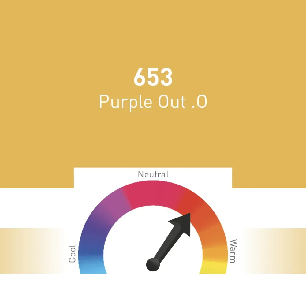 Nouveau Contour Correttore Linea Organico Pigmento 653-Purple OUT.O 10ml