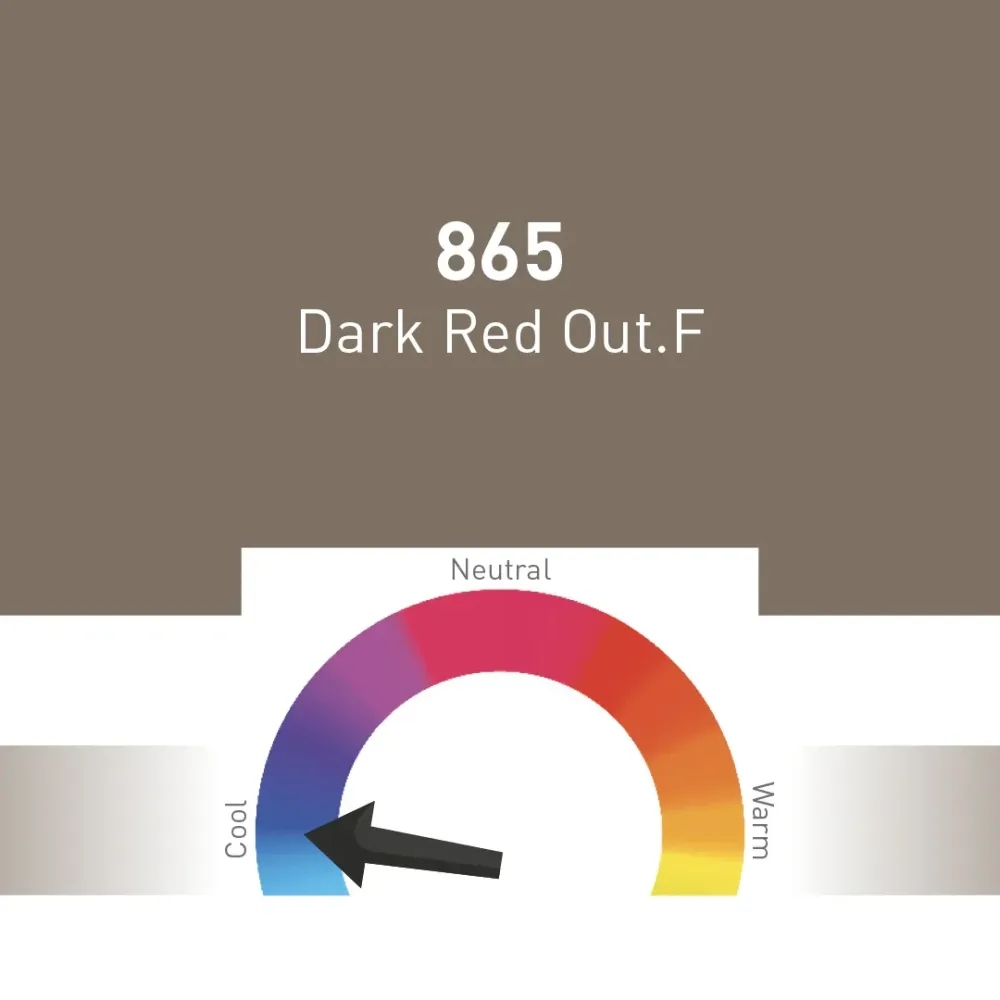 Nouveau Contour Fusion Correttore Linea Pigmento 865 - Rosso Scuro Out .F 10ml