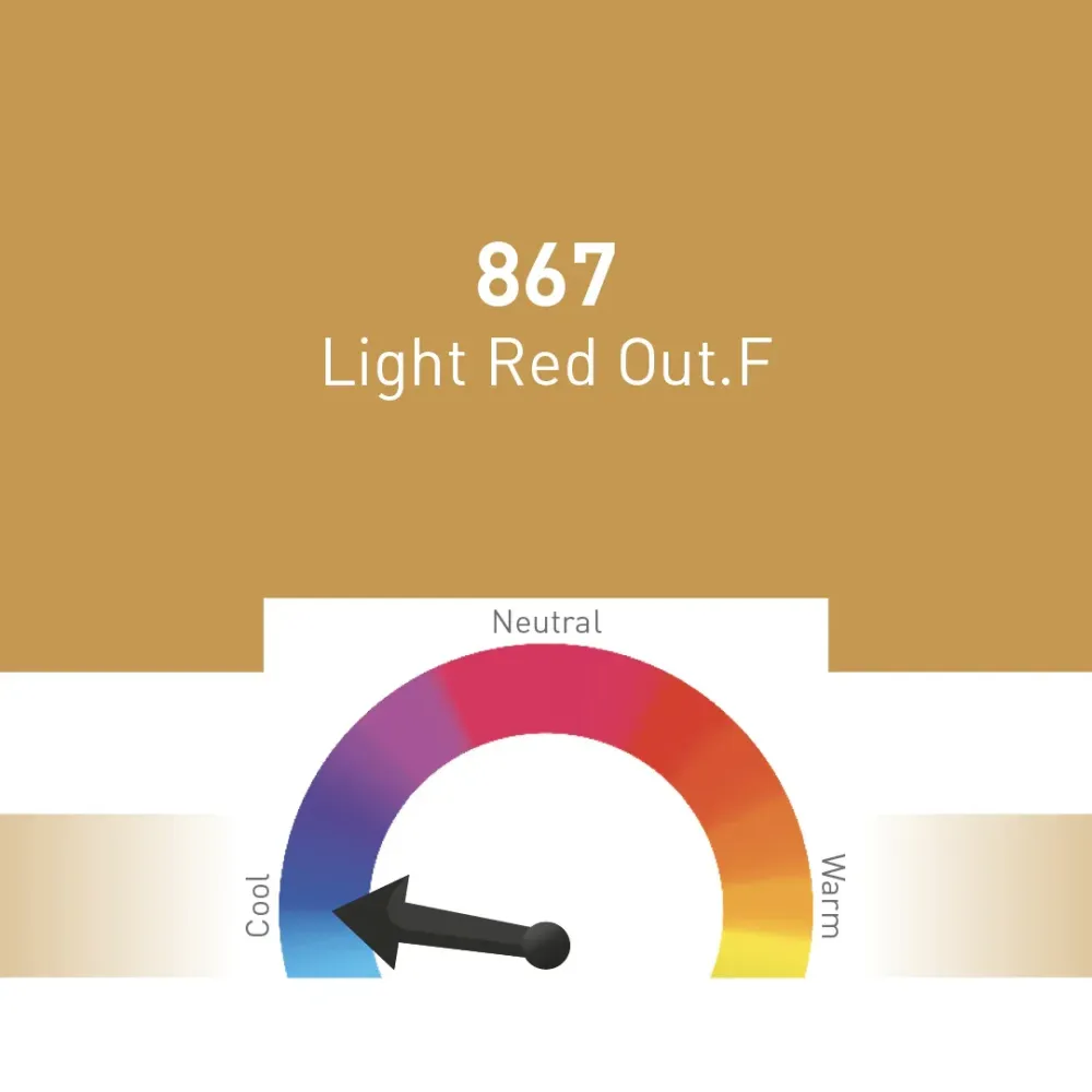 Nouveau Contour Fusion Correttore Linee Pigmento 867 - Rosso Chiaro Out .F 10ml
