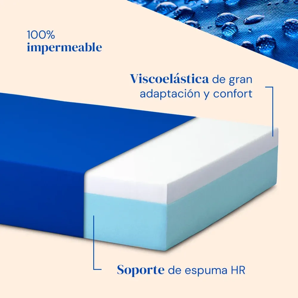 Pack letto ortopedico elettrico con materasso viscoelastico Professional V6 (80x190 cm, Sponde letto)