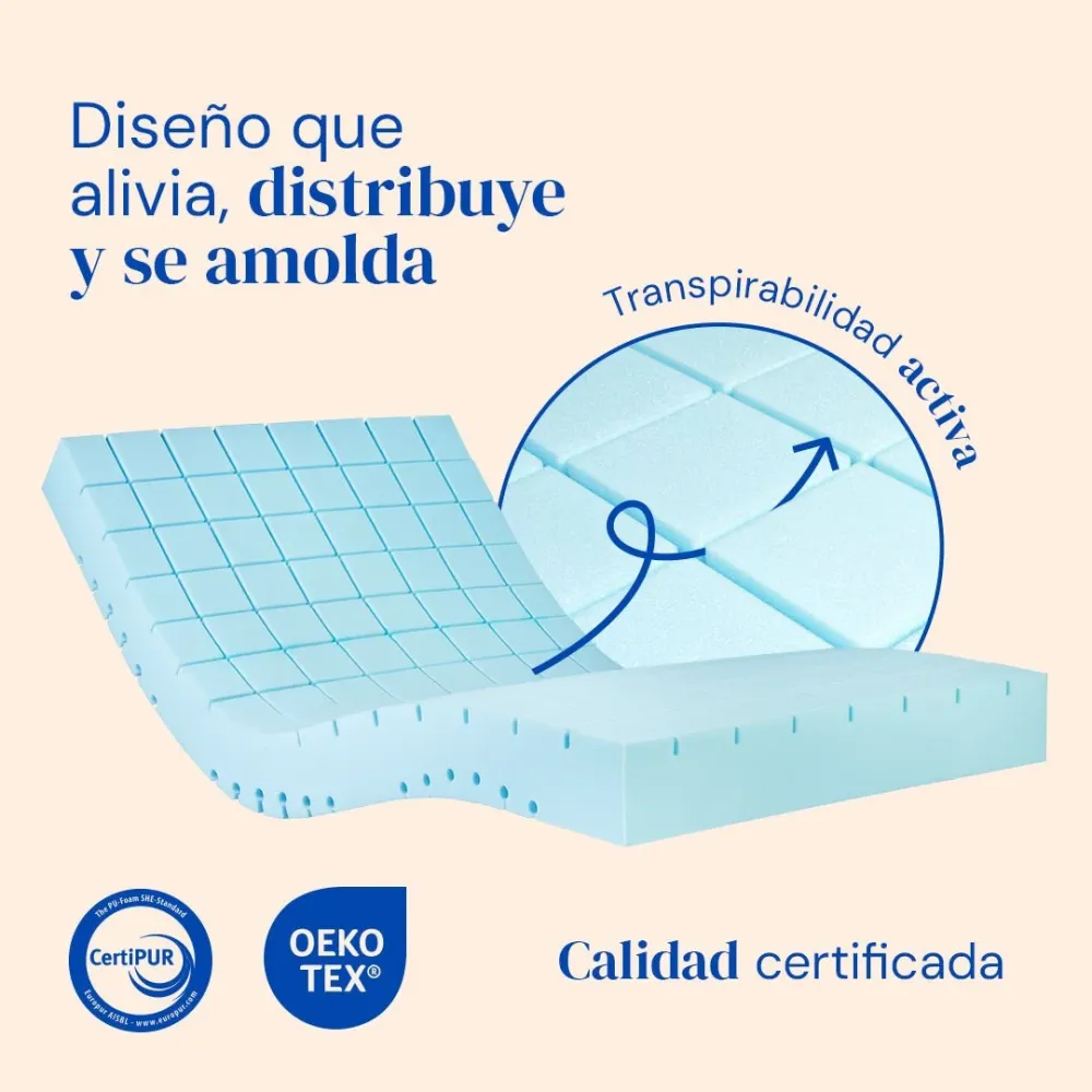 Pack letto ospedaliero regolabile altezza con Materasso Impermeabile Alta resilienza Origin HR - 105x190 cm