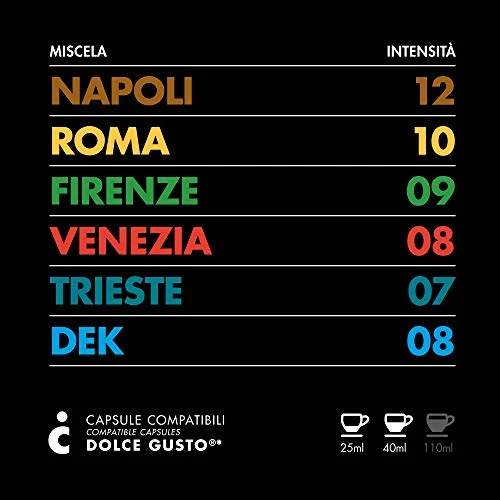 FRHOME - Nescafè Dolce Gusto 96 Capsule compatibili – Il Caffè Italiano –...