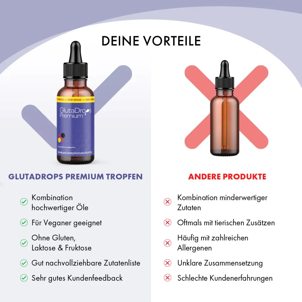 GlutaDrops Premium (30 ml)