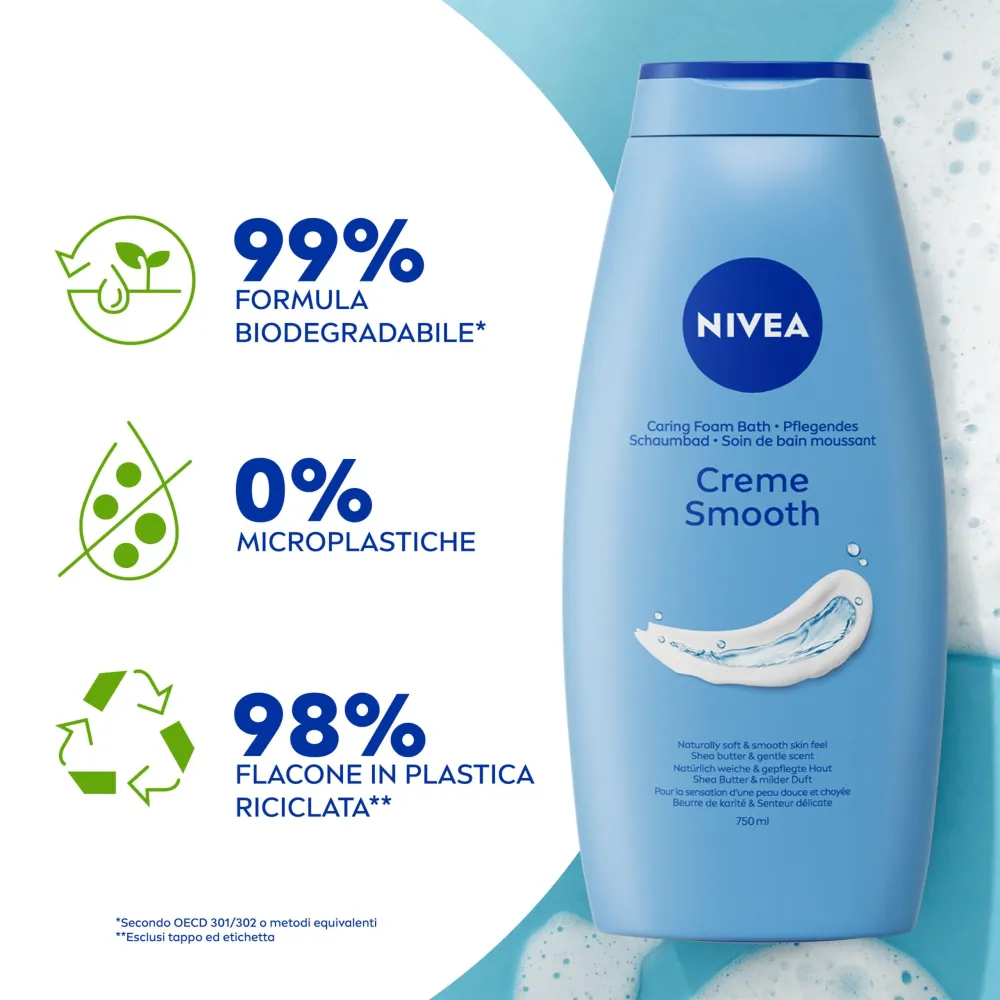 NIVEA Bagnodoccia Creme Smooth 750 ml, Bagnoschiuma crema detergente e vellutante, Crema docciaschiuma arricchita con Burr...