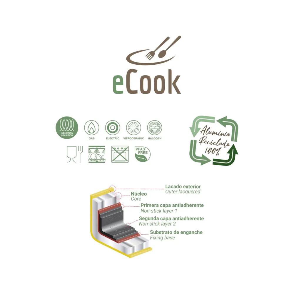 Padella Quttin ECOOK Bianco (6 Unità)