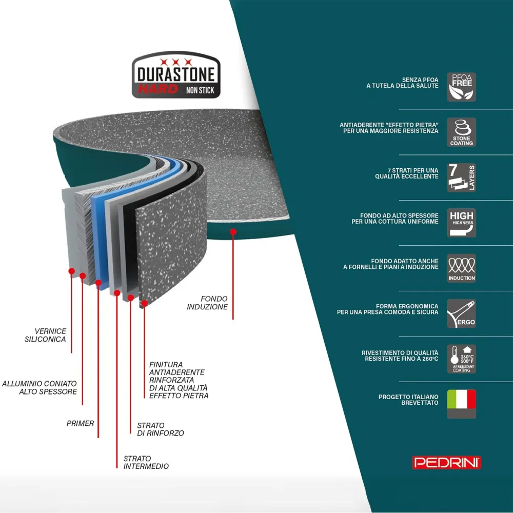 PEDRINI - Saltapasta Evo Color Petrolio diametro 28 cm