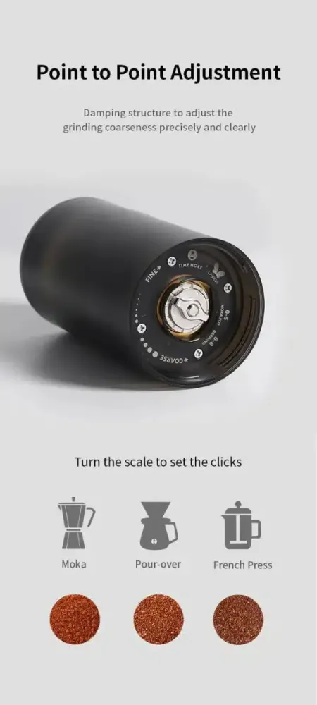 Timemore Grinder Go - macina elettrica portatile
