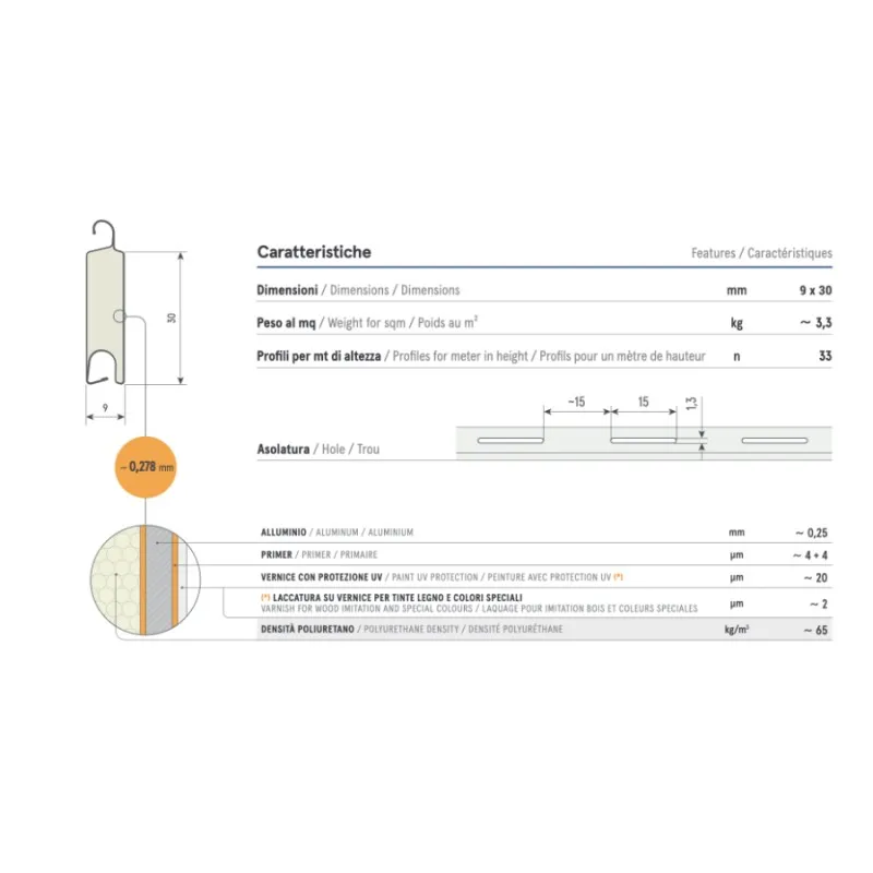 Tapparella Metallo delicato Coibentato Sipar T30 Mini Profilo Piatto 9x30mm