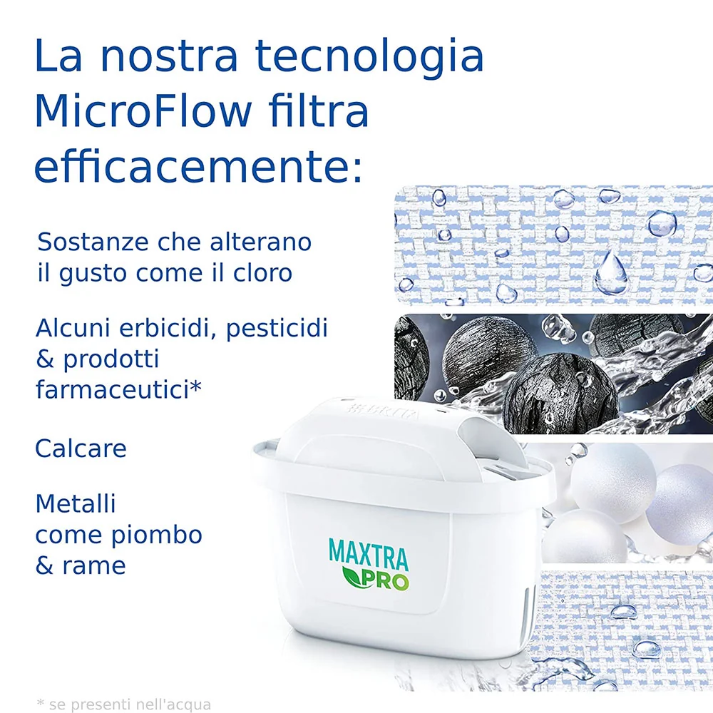 BRITA MAXTRA PRO ALL 1 Per Caraffa Filtrante Acqua, Confezione 3 Filtri Riduce Cloro, Calcare e Impurità