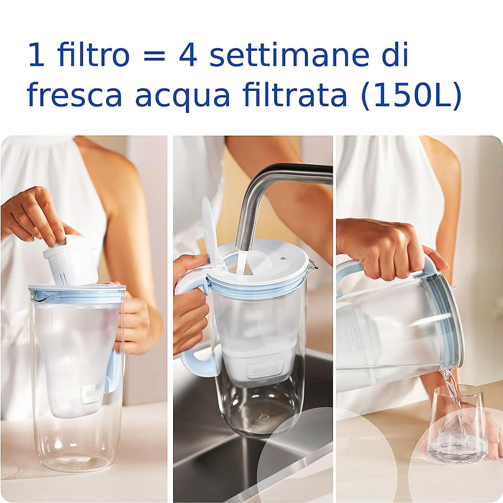 BRITA MAXTRA PRO ALL 1 Per Caraffa Filtrante Acqua, Confezione 3 Filtri Riduce Cloro, Calcare e Impurità