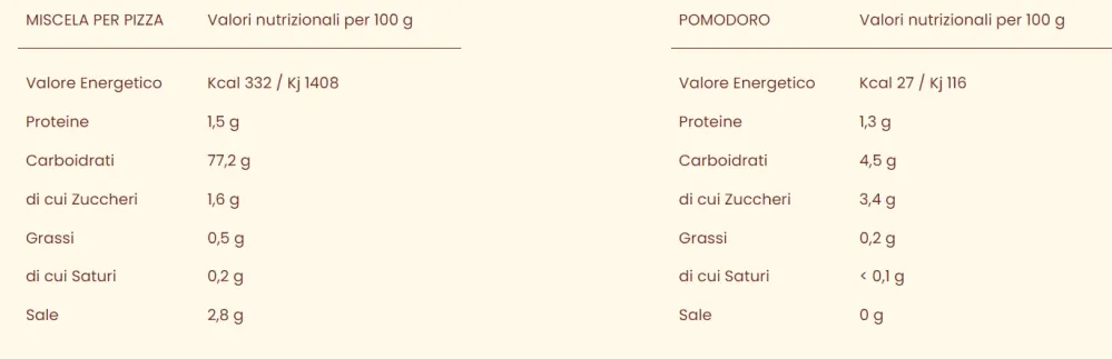Catarì Preparato Per Pizza Senza Glutine 450g