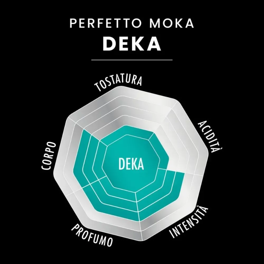 Perfetto Moka - Decaffeinato